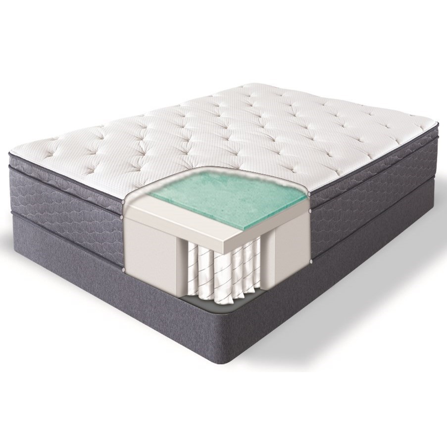 Serta alverson sales ii plush